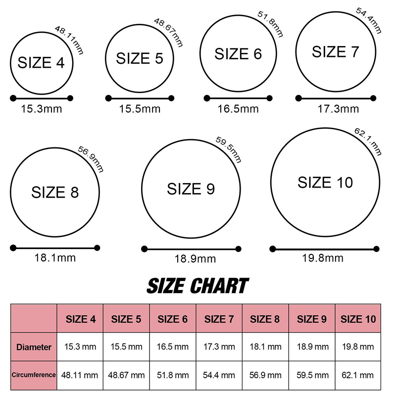 Measure Ring Size Online Chart